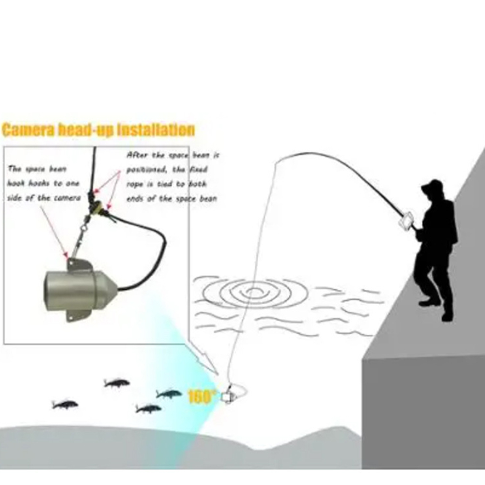 4.3 Inch HD Screen Fish Finder - Fishing Depth Finder ulasan dan harga